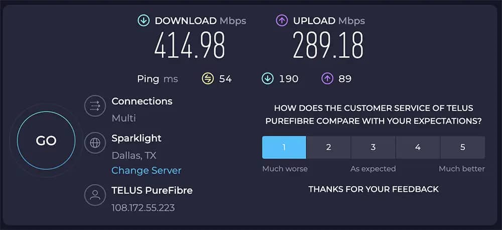 test speed for  Internet  Need for IPTV
